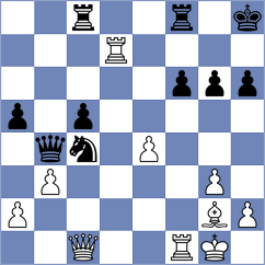Risteski - Gorsek (Chess.com INT, 2020)