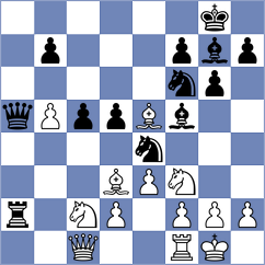 Timmermans - Vokhidov (chess.com INT, 2021)