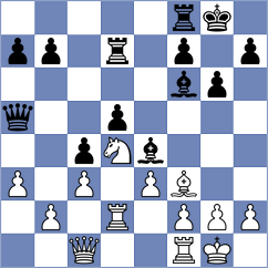 Yurovskykh - Kubatko (chess.com INT, 2024)