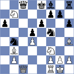 Rosh - Li (chess.com INT, 2024)