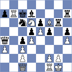 Cacheiro Blanco - Bongo Akanga Ndjila (chess.com INT, 2023)