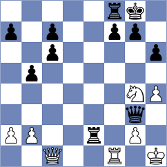 Zhurbinsky - Gharibyan (chess.com INT, 2023)