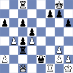 Sabatier - Panda (chess.com INT, 2023)