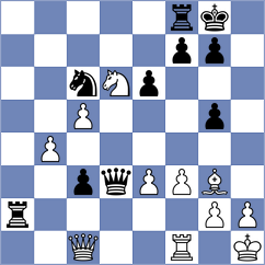 Moreira - Ruiz Aguilar (chess.com INT, 2022)