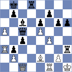 Zaichenko - Liu (chess.com INT, 2021)