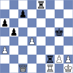 Durarbayli - Murzin (chess.com INT, 2024)