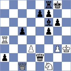 Koshulyan - Krishnan (chess.com INT, 2024)