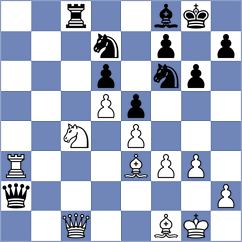 Khachiyan - Ravuri (Chess.com INT, 2019)