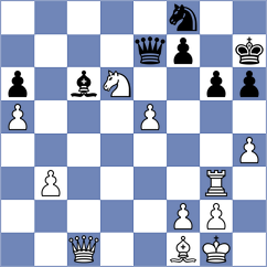 Yilmaz - Shipov (chess.com INT, 2021)