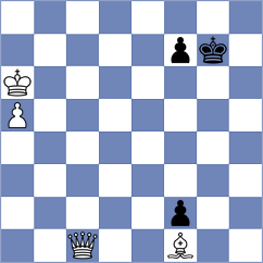 Osmak - Abdalla (Chess.com INT, 2021)
