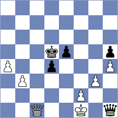Fedotov - Shuvalova (chess.com INT, 2024)