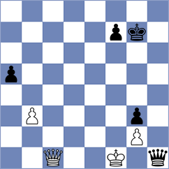 Zaloznyy - Sadorra (Chess.com INT, 2018)