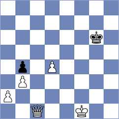 Bachmann Schiavo - Postnikov (chess.com INT, 2023)