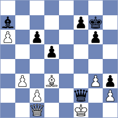 Kislov - Rohan (Chess.com INT, 2021)