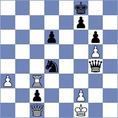 Boitel - Kasparova (Avoine, 2015)