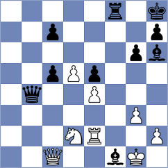 Shapiro - Budrewicz (chess.com INT, 2023)