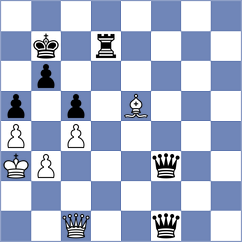 Filev - Rosner (Chess.com INT, 2018)