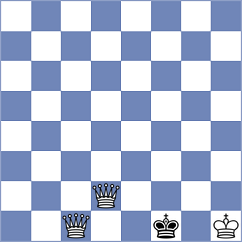 Guzman Lozano - Aditya (chess.com INT, 2024)