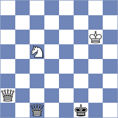 Ricaurte Lopez - Herman (chess.com INT, 2024)