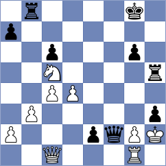 Chernomordik - Barath (chess.com INT, 2023)