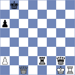 Sysolyatin - Cardoso Cardoso (Chess.com INT, 2020)