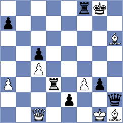 Guzman Moneo - Martinez Lopez (chess.com INT, 2023)