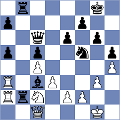 Grandadam - Abarca Gonzalez (chess.com INT, 2024)
