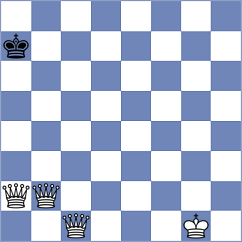 Lopez Idarraga - Shuvalova (chess.com INT, 2023)
