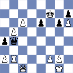 Ertan - Pg (Chess.com INT, 2021)