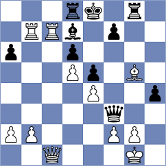 Toniutti - Demchenko (chess.com INT, 2024)