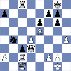Yordanov - Khusnutdinov (Chess.com INT, 2021)
