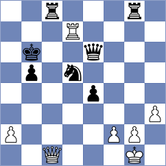 Safarli - Bortnyk (chess.com INT, 2024)