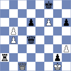 Durarbayli - Bhat (Chess.com INT, 2017)