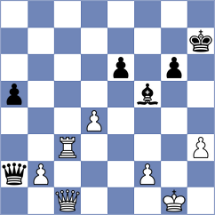 Volkmann - Goncalves (chess.com INT, 2023)