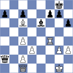 Bartel - Kleibel (chess.com INT, 2024)