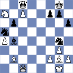 Jakovenko - Unuk (Chess.com INT, 2021)