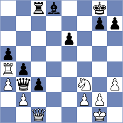 Devaev - Milosevic (chess.com INT, 2021)