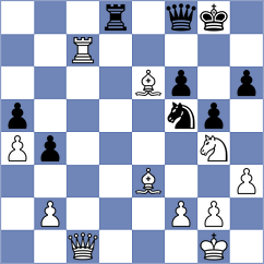 Gurevich - Averjanov (chess.com INT, 2023)