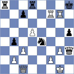 Martin - Mohammadi (chess.com INT, 2024)