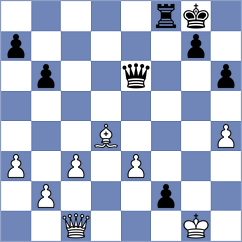 Bhandari - Omelja (chess.com INT, 2023)