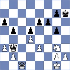 Wu - Tu (Chess.com INT, 2020)