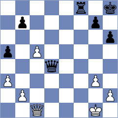 Al Busaidi - Mujahid (chess.com INT, 2020)