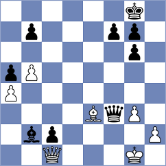Chylewski - Anusha (Chess.com INT, 2020)