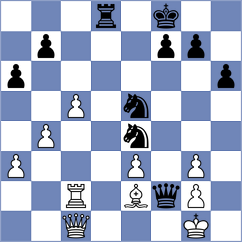 Kushch - Arias (chess.com INT, 2024)