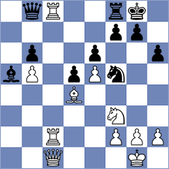 Melekhina - Silvadorai (Chess.com INT, 2021)