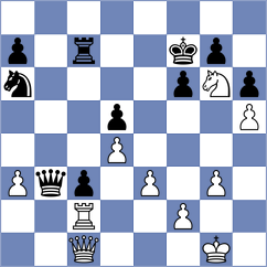 Amorim - Rogule (Chess.com INT, 2020)