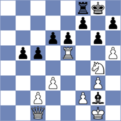 Gubajdullin - Jing (chess.com INT, 2024)
