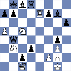 Musat - Kiseljova (chess.com INT, 2022)