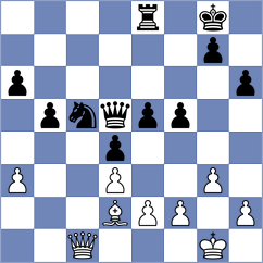 Aaditya - Borda Rodas (chess.com INT, 2024)