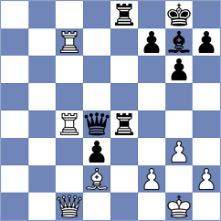 Arkell - Mortazavi (chess.com INT, 2021)